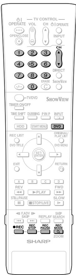 TV CONTROL OPERATE VOL CH OPERATE OPEN/CLOSE INPUT CH DIRECT ERASE SHOWVIEW TV/DVD SHOWVIEW TIMER ON/OFF TIME SHIFT DUBBING P IN P INPUT HDD START MENU DVD REC LIST ORIGINAL/ DVD TITLE PLAY LIST SET/ENTER DVD MENU EXIT RETURN A B C D REV FWD STILL/PAUSE SLOW STOP/LIVE FADV SKIP REPLAY SKIP RECPAUSE MODE SHARP ZOOM