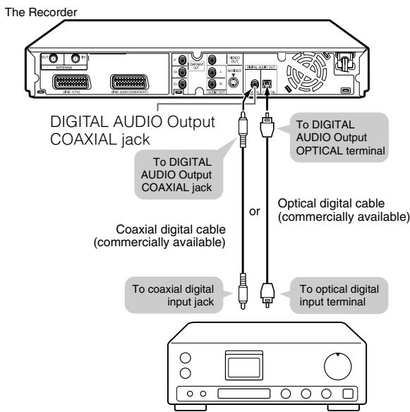 SHARP DV-HR350S - - Connection to a processor or amplifier with an optical or coaxial digital input jack (terminal) - 1