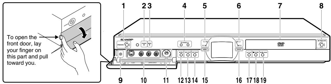 SHARP DV-HR350S - Compensation for Recordings - 1