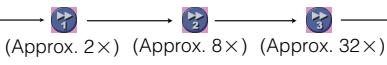 SHARP DV-HR350S - Press▶PLAY. - 2