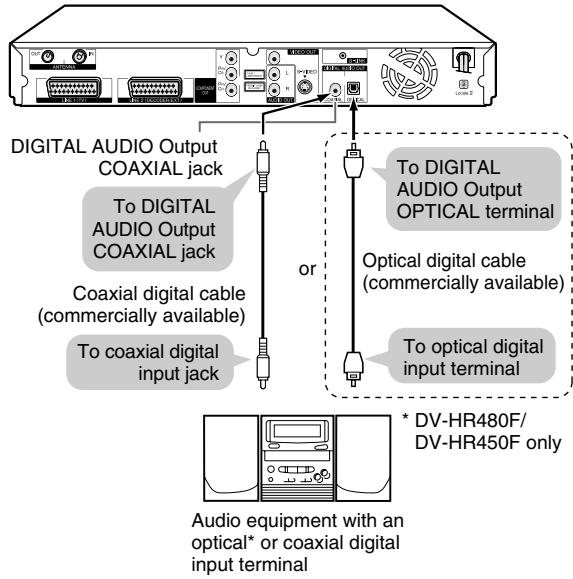 SHARP DV-HR450F - Playing 2 Channel Audio with a Digital Connection - 1
