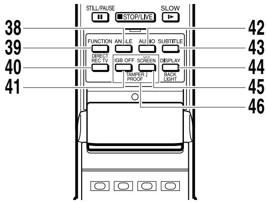 SHARP DV-HR450F - Remote Control Unit - 2