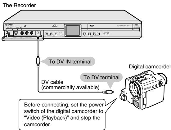 SHARP DV-HR450F - Connecting a Digital Camcorder Using the DV IN Terminal (i.LINK) - 1