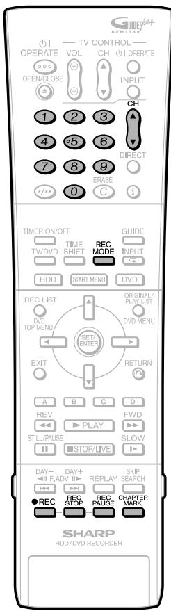 SHARP DV-HR450F - Press DVD to select DVD mode. - 1