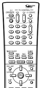 SHARP DV-HR450S - Operating range of remote control - 2