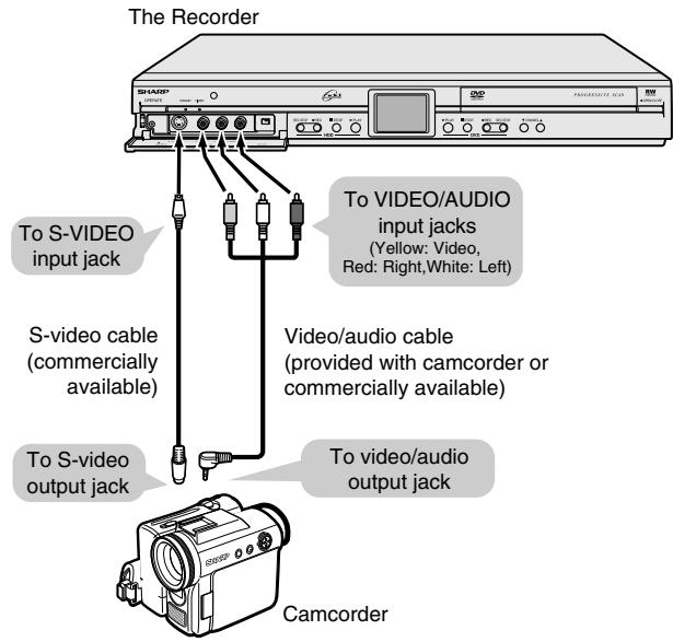 SHARP DV-HR450S - Example: - 1