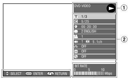 SHARP DV-HR450S - Function Control - 1