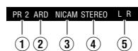 SHARP DV-HR450S - Channel Information - 1