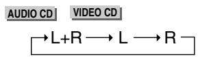 SHARP DV-HR450S - Each time AUDIO is pressed, the audio channels change as follows: - 1