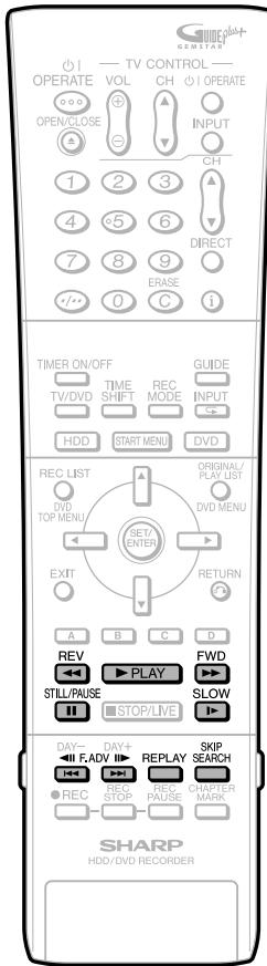 SHARP DV-HR450S - NOTE - 1