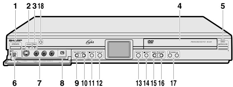 SHARP DV-HR450S - Copyright - 1