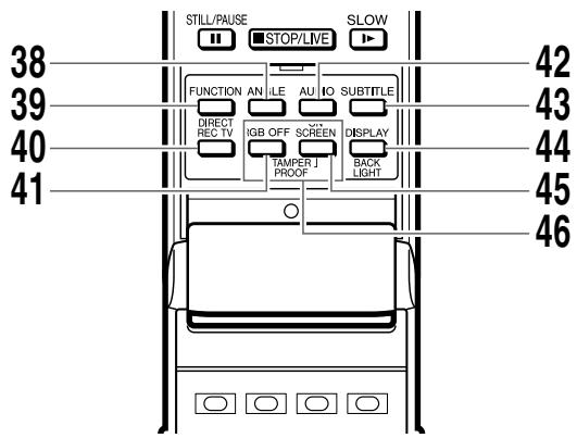 SHARP DV-HR450S - Remote Control Unit - 2