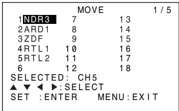 SHARP DV-NC65S - Channel Sort - 4