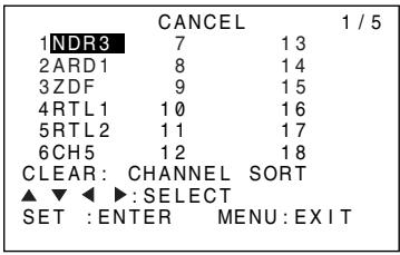SHARP DV-NC65S - Deleting Channels - 2
