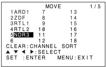 SHARP DV-NC65S - Channel Sort - 3