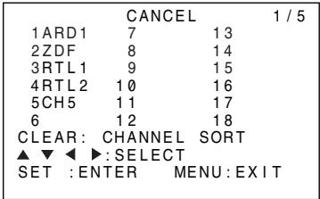 SHARP DV-NC65S - Deleting Channels - 3