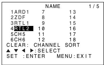SHARP DV-NC65S - Re-naming Channels - 3