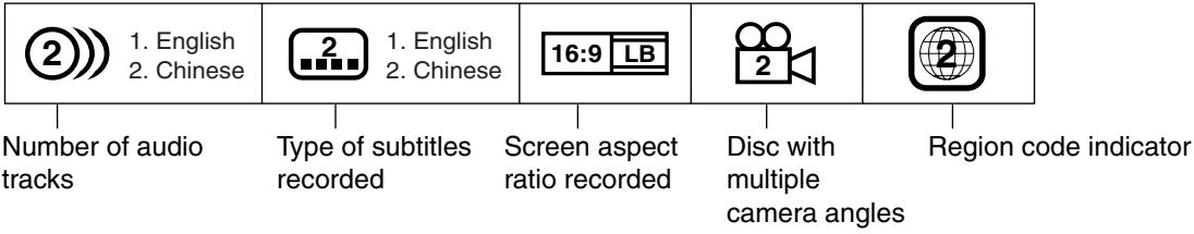 SHARP DV-NC65S - Sample Icons - 1