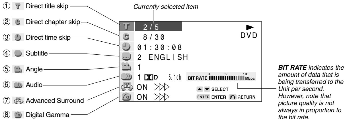 SHARP DV-NC65S - About the Function Control Screen - 1