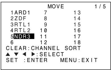 SHARP DV-NC65S - NOTE - 6