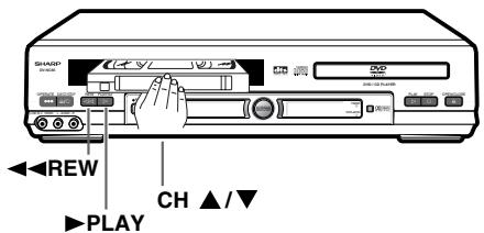 SHARP DV-NC65S - Automatic Head Cleaning System - 1