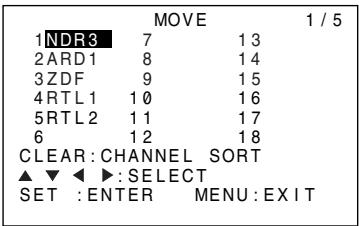 SHARP DV-NC65S - NOTE - 7