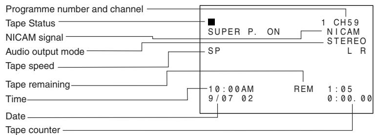 SHARP DV-NC65S - VCR Display Information - 1