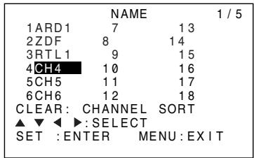 SHARP DV-NC65S - Re-naming Channels - 2