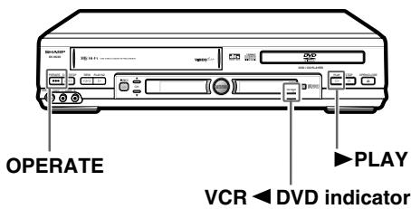 SHARP DV-NC65S - Recording a DVD disc onto a video cassette (Tape Editing mode) - 1