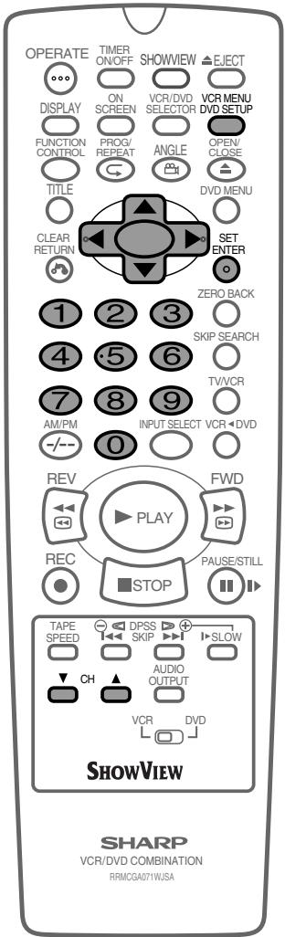SHARP DV-NC65S - IMPORTANT NOTE: - 2