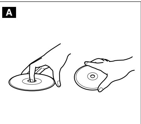SHARP DV-NC65S - Improper Disc Storage - 1