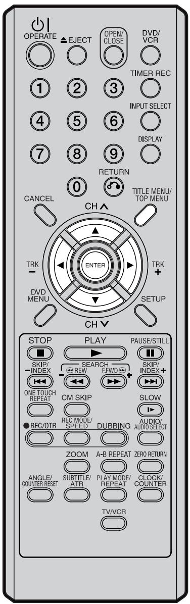 OPERATE EJECT OPEN/ CLOSE DVD/ VCR TIMER REC 1 2 3 INPUT SELECT 4 5 6 DISPLAY 7 8 9 RETURN 0 TITLE MENU/ TOP MENU CANCEL CH TRK - ENTER TRK + DVD MENU SETUP CH STOP PLAY PAUSE/STILL SKIP/ INDEX SEARCH REW F,FWD SKIP/ INDEX+ ONE TOUCH REPEAT CM SKIP SLOW ●REC/OTR REC MODE/ SPEED DUBBING AUDIO/ AUDIO SELECT ZOOM A-B REPEAT ZERO RETURN ANGLE/ COUNTER RESET SUBTITLE/ ATR PLAY MODE/ REPEAT CLOCK/ COUNTER TV/VCR