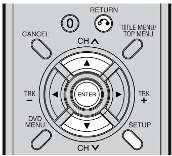 RETURN 0 TITLE MENU/ TOP MENU CANCEL CH TRK - ENTER TRK + DVD MENU SETUP CH▼