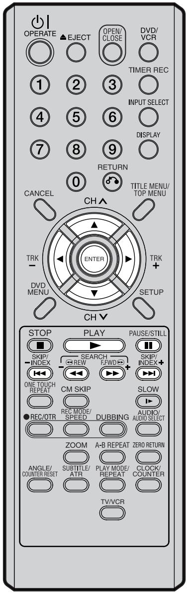 OPERATE ▲EJECT OPEN/ CLOSE DVD/VCR 1 2 3 TIMER REC 4 5 6 INPUT SELECT 7 8 9 DISPLAY RETURN 0 CANCEL TITLE MENU/TOP MENU CH ▲ TRK ENTER TRK + DVD MENU SETUP CH▼ STOP PLAY PAUSE/STILL SKIP/ INDEX SEARCH SKIP/ INDEX REW FWD + ONE TOUCH REPEAT CM SKIP SLOW REC/OTR REC MODE/ SPEED DUBBING AUDIO/ AUDIO/ AUDIO SELECT ZOOM A-B REPEAT ZERO RETURN ANGLE/COUNTER RESET SUBTITLE/ ATR PLAY MODE/ REPEAT CLOCK/ COUNTER TV/VCR
