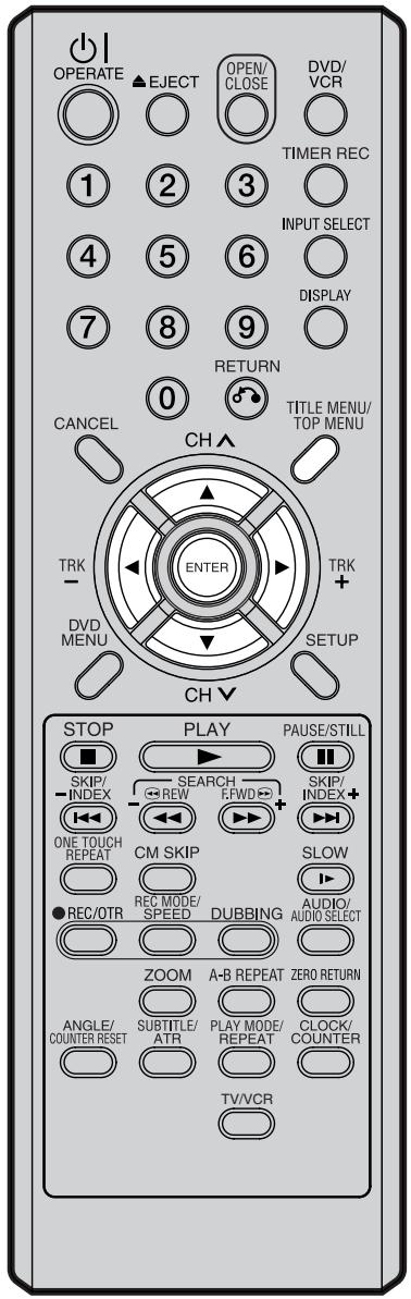 OPERATE ▲EJECT OPEN/ CLOSE DVD/VCR 1 2 3 TIMER REC 4 5 6 INPUT SELECT 7 8 9 DISPLAY RETURN 0 TITLE MENU/TOP MENU CANCEL CH ▲ TRK ENTER TRK + DVD MENU SETUP CH ▼ STOP PLAY PAUSE/STILL SKIP/ INDEX SEARCH SKIP/ INDEX REW F.PWD + ONE TOUCH REPEAT CM SKIP SLOW ● REC/OTR REC MODE/ SPEED DUBBING AUDIO/ AUDIO/ AUDIO SELECT ZOOM A-B REPEAT ZERO RETURN ANGLE/COUNTER RESET SUBTITLE/ ATR PLAY MODE/ REPEAT CLOCK/ COUNTER TV/VCR