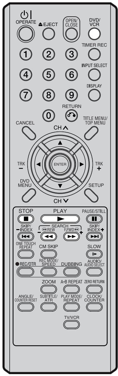 OPERATE EJECT OPEN/ CLOSE DVD/ VCR TIMER REC 1 2 3 INPUT SELECT 4 5 6 DISPLAY 7 8 9 RETURN 0 TITLE MENU/ TOP MENU CANCEL CH ENTER TRK - DVD MENU SETUP CH▼ STOP PLAY PAUSE/STILL SKIP/ INDEX SEARCH REW FWD SKIP/ INDEX+ ONE TOUCH REPEAT CM SKIP SLOW REC/OTR REC MODE/ SPEED DUBBING AUDIO/ AUDIO SELECT ZOOM A-B REPEAT ZERO RETURN ANGLE/ COUNTER RESET SUBTITLE/ ATR PLAY MODE/ REPEAT CLOCK/ COUNTER TV/VCR