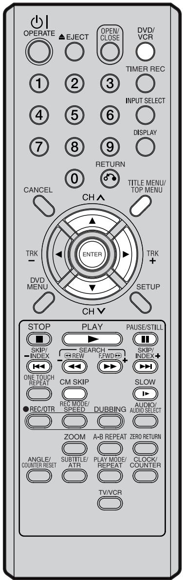 OPERATE EJECT OPEN/ CLOSE DVD/ VCR TIMER REC 1 2 3 INPUT SELECT 4 5 6 DISPLAY 7 8 9 RETURN 0 TITLE MENU/ TOP MENU CANCEL CH TRK - ENTER TRK + DVD MENU SETUP CH▼ STOP PLAY PAUSE/STILL SKIP/ INDEX SEARCH SKIP/ INDEX+ ONE TOUCH REPEAT CM SKIP SLOW REC/OTR REC MODE/ SPEED DUBBING AUDIO/ AUDIO SELECT ZOOM A-B REPEAT ZERO RETURN ANGLE/ COUNTER RESET SUBTITLE/ ATR PLAY MODE/ REPEAT CLOCK/ COUNTER TV/VCR
