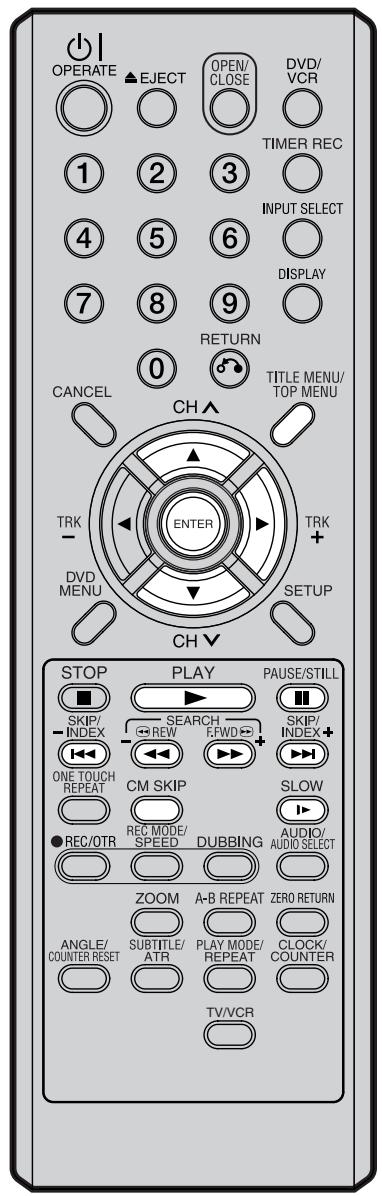 OPERATE ▲EJECT OPEN/ CLOSE DVD/ VCR 1 2 3 TIMER REC 4 5 6 INPUT SELECT 7 8 9 DISPLAY RETURN 0 TITLE MENU/ TOP MENU CANCEL CH ▲ TRK ENTER TRK + DVD MENU SETUP CH ▼ STOP PLAY PAUSE/STILL SKIP/ INDEX SEARCH SKIP/ INDEX + ONE TOUCH REPEAT CM SKIP + SLOW ● REC/OTR REC MODE/ SPEED DUBBING AUDIO/ AUDIO SELECT ZOOM A-B REPEAT ZERO RETURN ANGLE/ COUNTER RESET SUBTITLE/ ATR PLAY MODE/ REPEAT CLOCK/ COUNTER TV/VCR