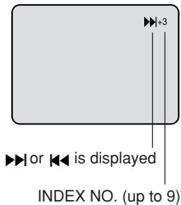 or is displayed INDEX NO. (up to 9)