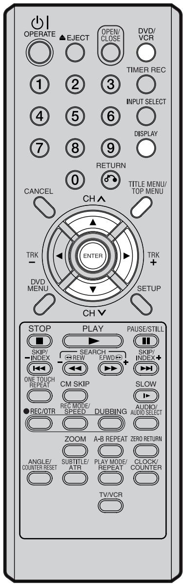 OPERATE ▲EJECT OPEN/ CLOSE DVD/ VCR 1 2 3 TIMER REC 4 5 6 INPUT SELECT 7 8 9 DISPLAY RETURN 0 CANCEL TITLE MENU/ TOP MENU CH ▲ TRK ENTER TRK + DVD MENU SETUP CH▼ STOP PLAY PAUSE/STILL SKIP/ INDEX SEARCH SKIP/ INDEX+ ONE TOUCH REPEAT CM SKIP F.WFD + ●REC/OTR REC MODE/ SPEED DUBBING SLOW AUDIO/ AUDIO/AUDIO SELECT ZOOM A-B REPEAT ZERO RETURN ANGLE/ COUNTER RESET SUBTITLE/ ATR PLAY MODE/ REPEAT CLOCK/ COUNTER TV/VCR