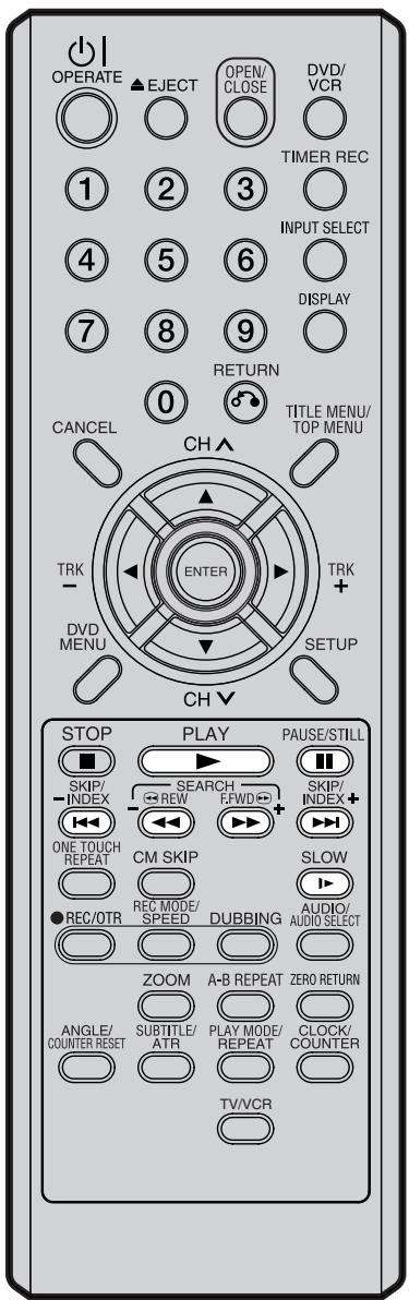 OPERATE ▲EJECT OPEN/ CLOSE DVD/ VCR 1 2 3 TIMER REC 4 5 6 INPUT SELECT 7 8 9 DISPLAY 0 RETURN CANCEL TITLE MENU/ TOP MENU CH ▲ TRK ENTER TRK + DVD MENU SETUP CH ▼ STOP PLAY PAUSE/STILL SKIP/ INDEX SEARCH SKIP/ INDEX+ ONE TOUCH REPEAT CM SKIP SLOW ● REC/OTR REC MODE/ SPEED DUBBING AUDIO/ AUDIO/ AUDIO SELECT ZOOM A-B REPEAT ZERO RETURN ANGLE/ COUNTER RESET SUBTITLE/ ATR PLAY MODE/ REPEAT CLOCK/ COUNTER TV/VCR