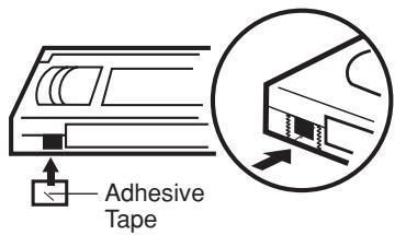 Adhesive Tape