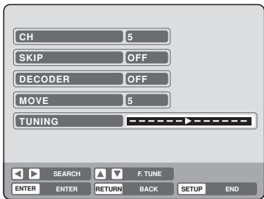 CH 5 SKIP OFF DECODER OFF MOVE 5 TUNING SEARCH F. TUNE ENTER ENTER RETURN BACK SETUP END