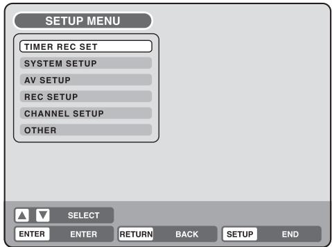 SETUP MENU TIMER REC SET SYSTEM SETUP AV SETUP REC SETUP CHANNEL SETUP OTHER SELECT ENTER ENTER RETURN BACK SETUP END