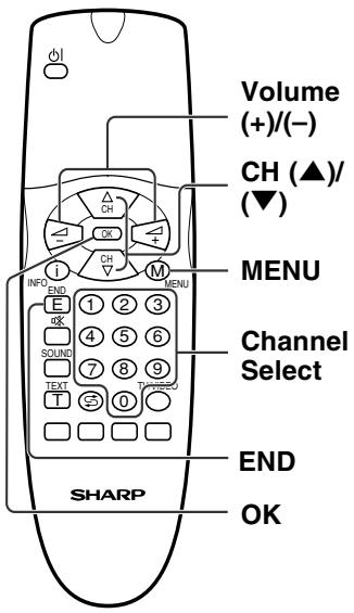 SHARP LC-20A2E - Useful Features (Continued) - 1