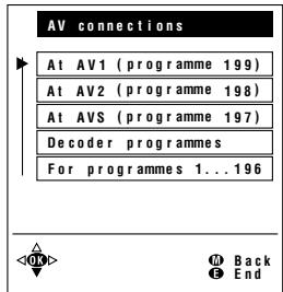 SHARP LC-20A2E - AV Connections - 3