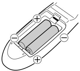 SHARP LC-20A2E - Installing Batteries in the Remote Control - 2