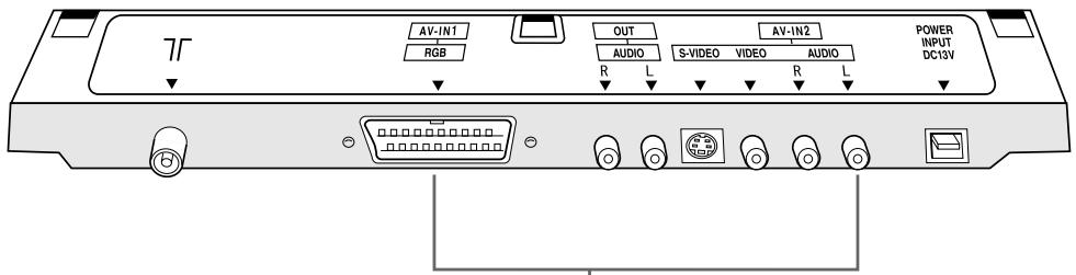 SHARP LC-20A2E - Connecting External Devices - 1