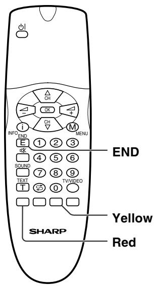 SHARP LC-20A2E - Programmes (Continued) - 1