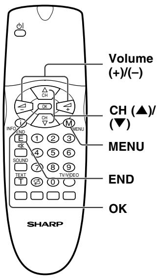 SHARP LC-20A2E - [2] Decoder programmes - 1